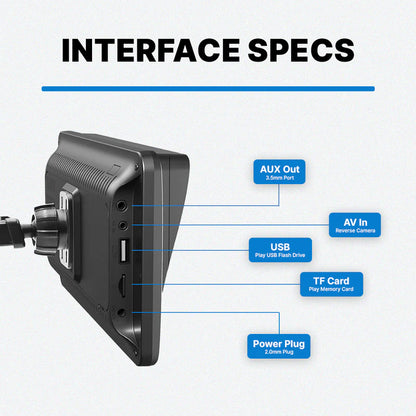 The CarScreen 7 Inch Display (2025 Model)