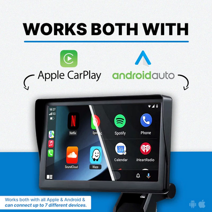 The CarScreen 7 Inch Display (2025 Model)